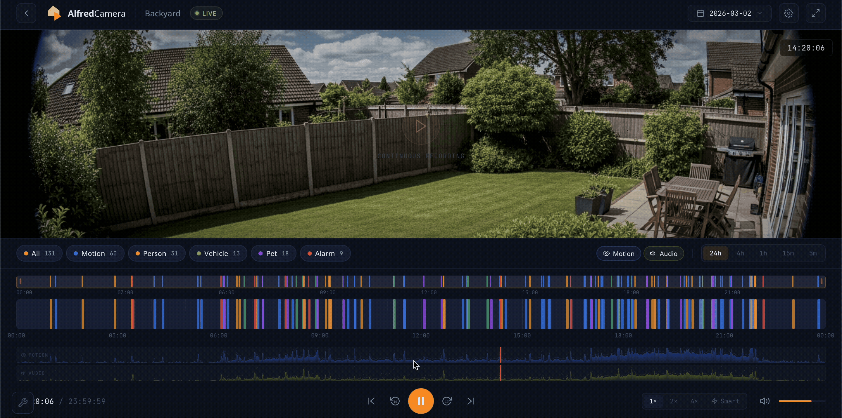 Adobe Express - timeline mouse.gif