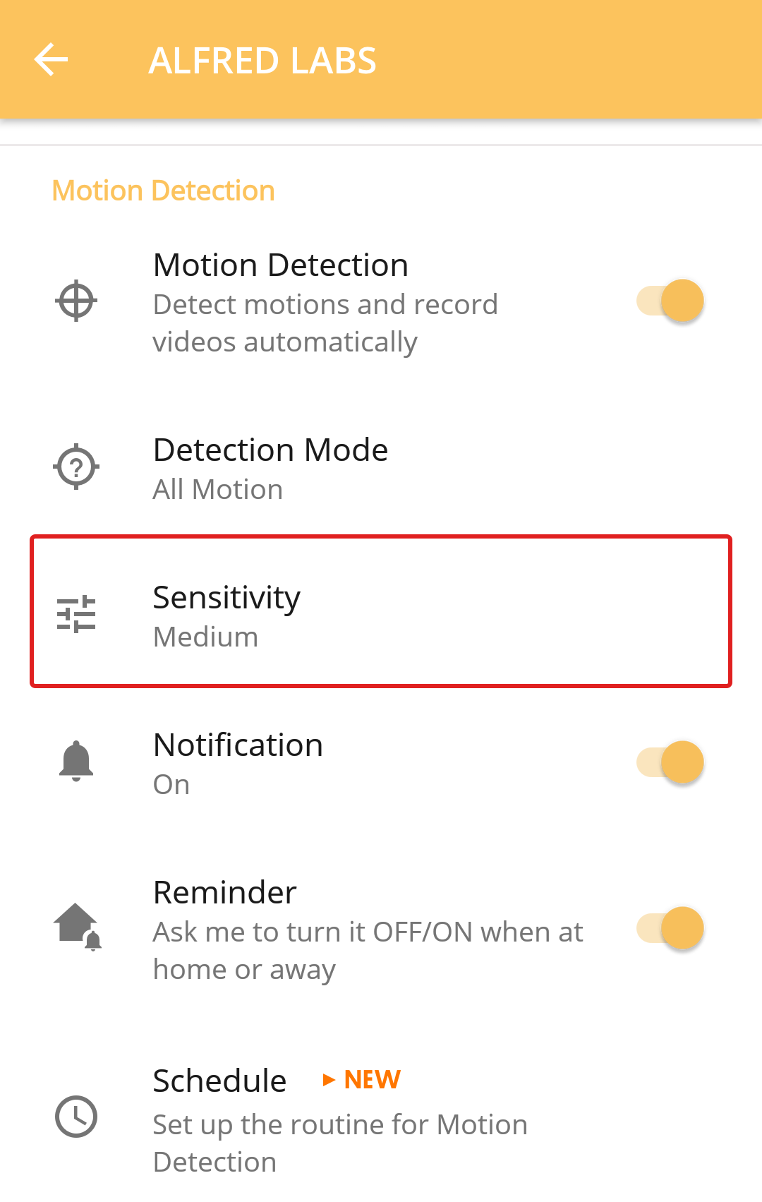 1-Medium_Sensitivity.png
